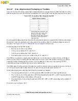 Preview for 1301 page of Freescale Semiconductor PXR4030 Reference Manual