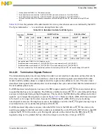 Preview for 1303 page of Freescale Semiconductor PXR4030 Reference Manual