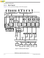 Preview for 1318 page of Freescale Semiconductor PXR4030 Reference Manual