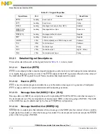 Preview for 1322 page of Freescale Semiconductor PXR4030 Reference Manual