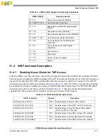 Preview for 1327 page of Freescale Semiconductor PXR4030 Reference Manual