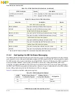 Preview for 1328 page of Freescale Semiconductor PXR4030 Reference Manual