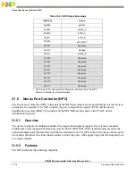 Preview for 1330 page of Freescale Semiconductor PXR4030 Reference Manual