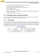 Preview for 1331 page of Freescale Semiconductor PXR4030 Reference Manual