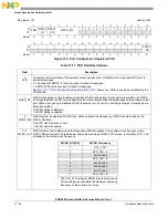 Preview for 1334 page of Freescale Semiconductor PXR4030 Reference Manual