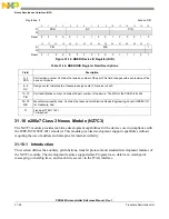 Preview for 1344 page of Freescale Semiconductor PXR4030 Reference Manual