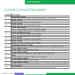 Preview for 5 page of Freescale Semiconductor S12 MagniV TRK-S12ZVH128 Quick Start Manual