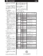 Preview for 14 page of Freestyle FS84914 User Manual