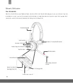 Preview for 8 page of freeVoice FBT650 User Manual