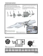 Preview for 11 page of Freewing stinger 90 Instruction Manual