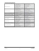 Preview for 15 page of Freewing stinger 90 Instruction Manual