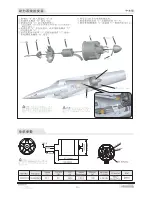 Preview for 26 page of Freewing stinger 90 Instruction Manual