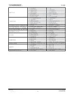 Preview for 30 page of Freewing stinger 90 Instruction Manual