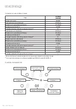 Preview for 36 page of Freggia HCFI64 User Manual