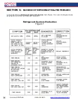 Preview for 34 page of freightliner MT45 2019 Service Manual