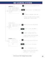 Preview for 53 page of freightliner MT45 2019 Service Manual