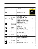 Preview for 22 page of freightliner NEW CASCADIA 2016 Driver Manual