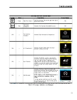 Preview for 24 page of freightliner NEW CASCADIA 2016 Driver Manual