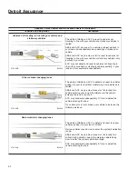 Preview for 68 page of freightliner PX113064S T 2016 Manual