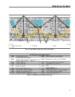 Preview for 117 page of freightliner PX113064S T 2016 Manual