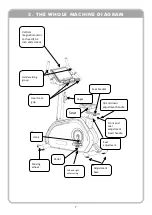 Preview for 7 page of FRENCH FITNESS FF-UB200 Assembly Manual