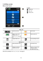 Preview for 18 page of Fresenius Kabi Ambix nova Instructions For Use Manual