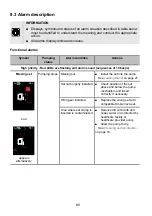 Preview for 80 page of Fresenius Kabi Ambix nova Instructions For Use Manual