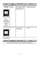 Preview for 84 page of Fresenius Kabi Ambix nova Instructions For Use Manual