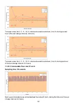 Preview for 92 page of Fresenius Kabi Ambix nova Instructions For Use Manual