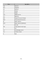 Preview for 104 page of Fresenius Kabi Ambix nova Instructions For Use Manual