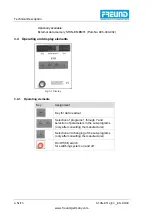 Preview for 49 page of Freund STUN-E512 Translation Of Operating Manual