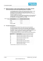 Preview for 51 page of Freund STUN-E512 Translation Of Operating Manual