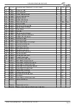 Preview for 27 page of Fri-Jado BB 3-e Service Manual