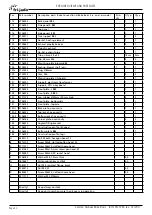 Preview for 30 page of Fri-Jado BB 3-e Service Manual