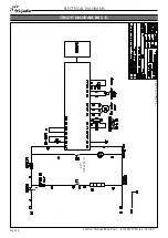 Preview for 44 page of Fri-Jado BB 3-e Service Manual