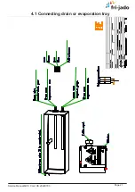 Preview for 21 page of Fri-Jado MCC 120 Service Manual