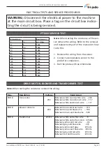 Preview for 41 page of Fri-Jado TDR 8 p gas Service Manual