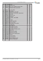 Preview for 71 page of Fri-Jado TDR 8 p gas Service Manual