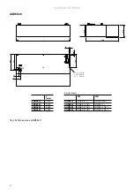 Preview for 4 page of Frico AGS5500 Original Instructions Manual