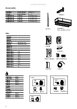 Preview for 8 page of Frico AGS5500 Original Instructions Manual