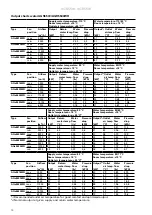 Preview for 14 page of Frico AGS5500 Original Instructions Manual