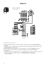 Preview for 6 page of Frico Elektra H Instruction