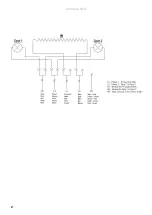 Preview for 2 page of Frico Infraduo IHD17 Assembly And Operating Instructions Manual