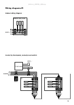 Preview for 5 page of Frico IR3000 Original Instructions Manual