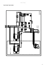 Preview for 13 page of Frico PAEC3200C Series Original Instructions Manual