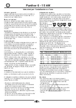 Preview for 12 page of Frico Panther SE 06 Manual