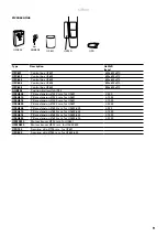 Preview for 9 page of Frico UF600 Series Original Instructions Manual