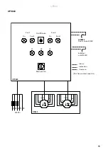 Preview for 11 page of Frico UF600 Series Original Instructions Manual