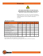 Preview for 13 page of Frictionless World Dirty Hand Tools 103400 Operation Manual