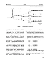 Preview for 30 page of Friden Flexowriter Technical Manual